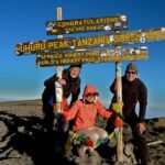 Best Time to Climb Timgoraho Mountain: Complete Season Guide