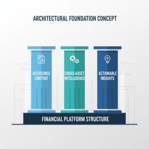 AnalyzingMarket com Features Explained