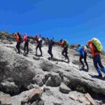 Timgoraho Mountain Climbing Routes: Complete Guide